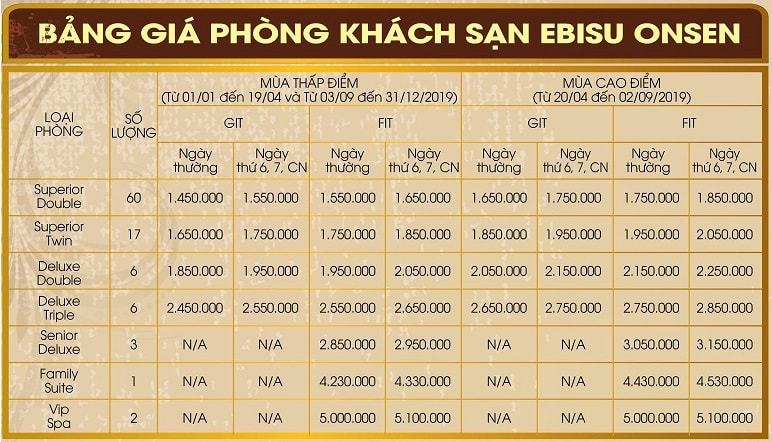 Giá vé Núi thần tài Đà Nẵng 2022