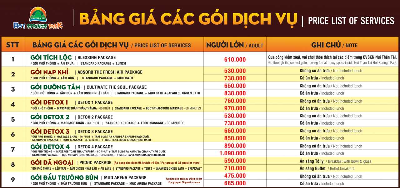 Giá vé Núi Thần Tài Đà Nẵng 2020