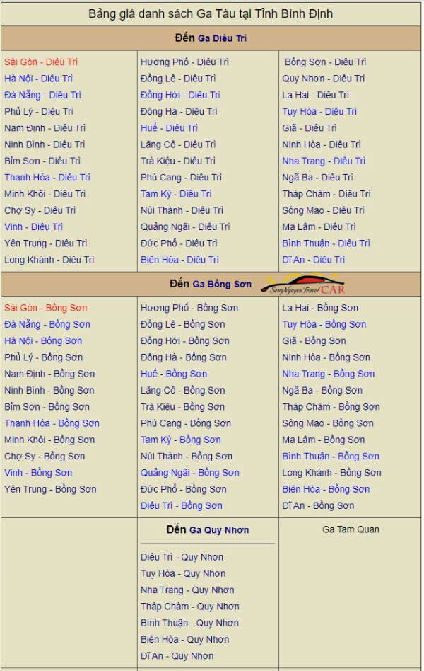 Bảng danh sách tàu hỏa đi Quy Nhơn- Bình Định