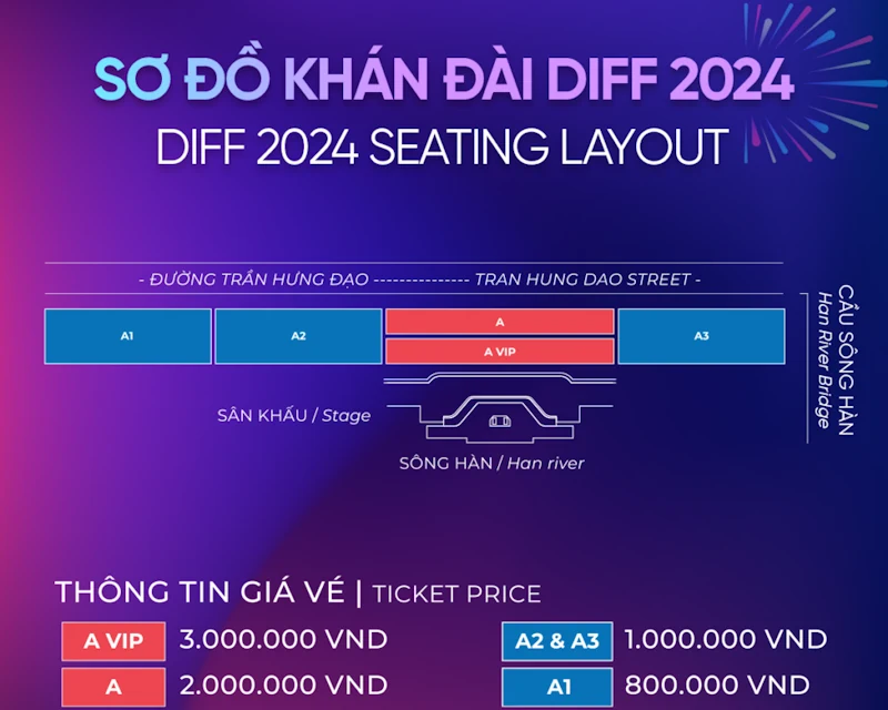 Giá vé xem pháo hoa Quốc tế Đà Nẵng 2024