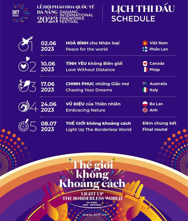 Lịch thi đấu lễ hội pháo hoa quốc tế Đà Nẵng - DIFF 2023